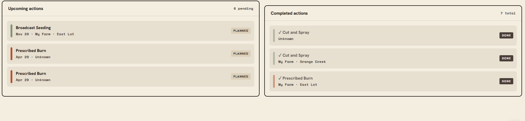 Natural Resources Project Plan