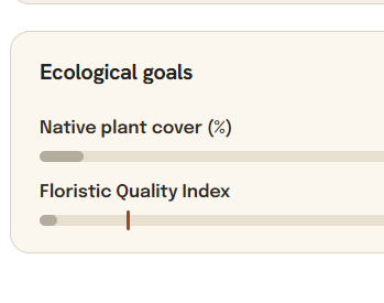 Looking at ecological goals